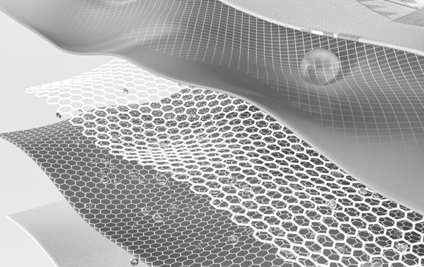 Multi-gradus lamination technology